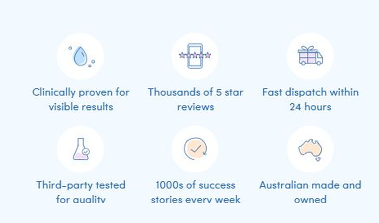 Trust badges in The Collagen Co.'s checkout