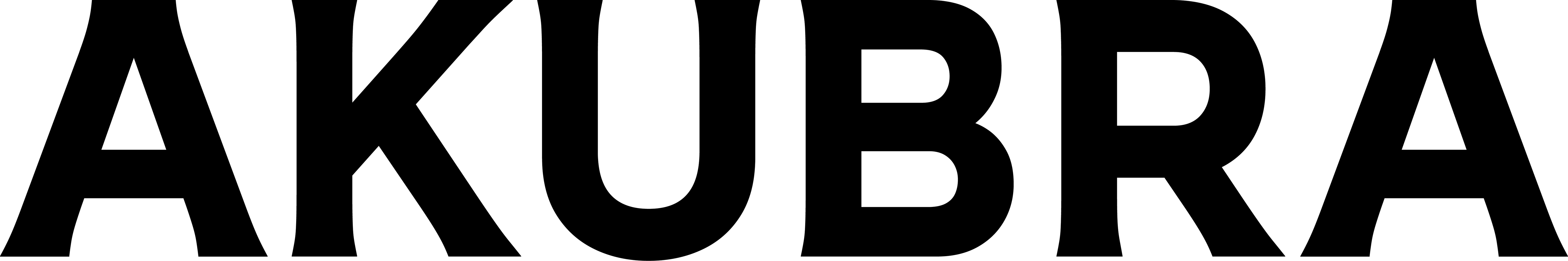 Akubra